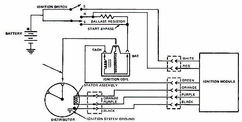 Ford ignition module wiring diagram #6